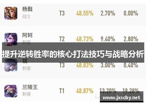 提升逆转胜率的核心打法技巧与战略分析