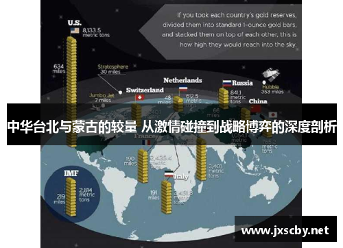 中华台北与蒙古的较量 从激情碰撞到战略博弈的深度剖析