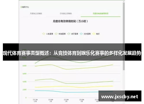 现代体育赛事类型概述：从竞技体育到娱乐化赛事的多样化发展趋势