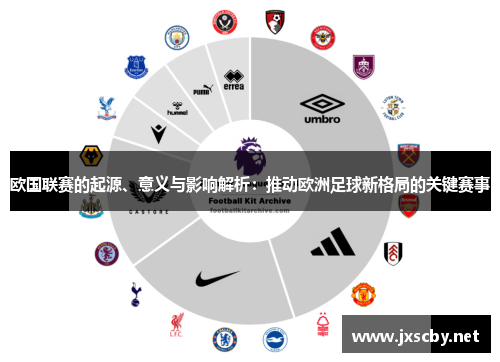 欧国联赛的起源、意义与影响解析:推动欧洲足球新格局的关键赛事 欧国联赛的起源、意义与影响解析:推动欧洲足球新格局的关键赛事