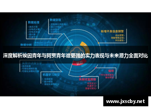 深度解析埃因青年与阿贾青年谁更强的实力表现与未来潜力全面对比 深度解析埃因青年与阿贾青年谁更强的实力表现与未来潜力全面对比
